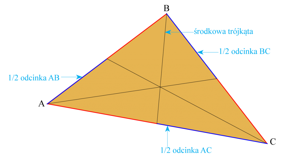 środkowa trójkąta 22