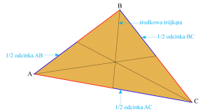 środkowa trójkąta 22