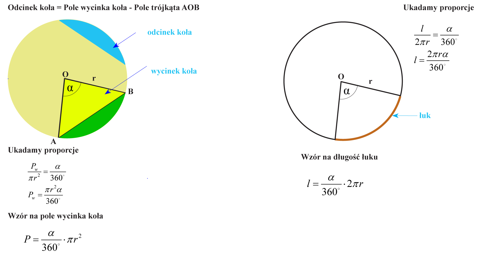 Wzor Na Pole Wycinka Kola Pola figur geometrycznych | AleKlasa